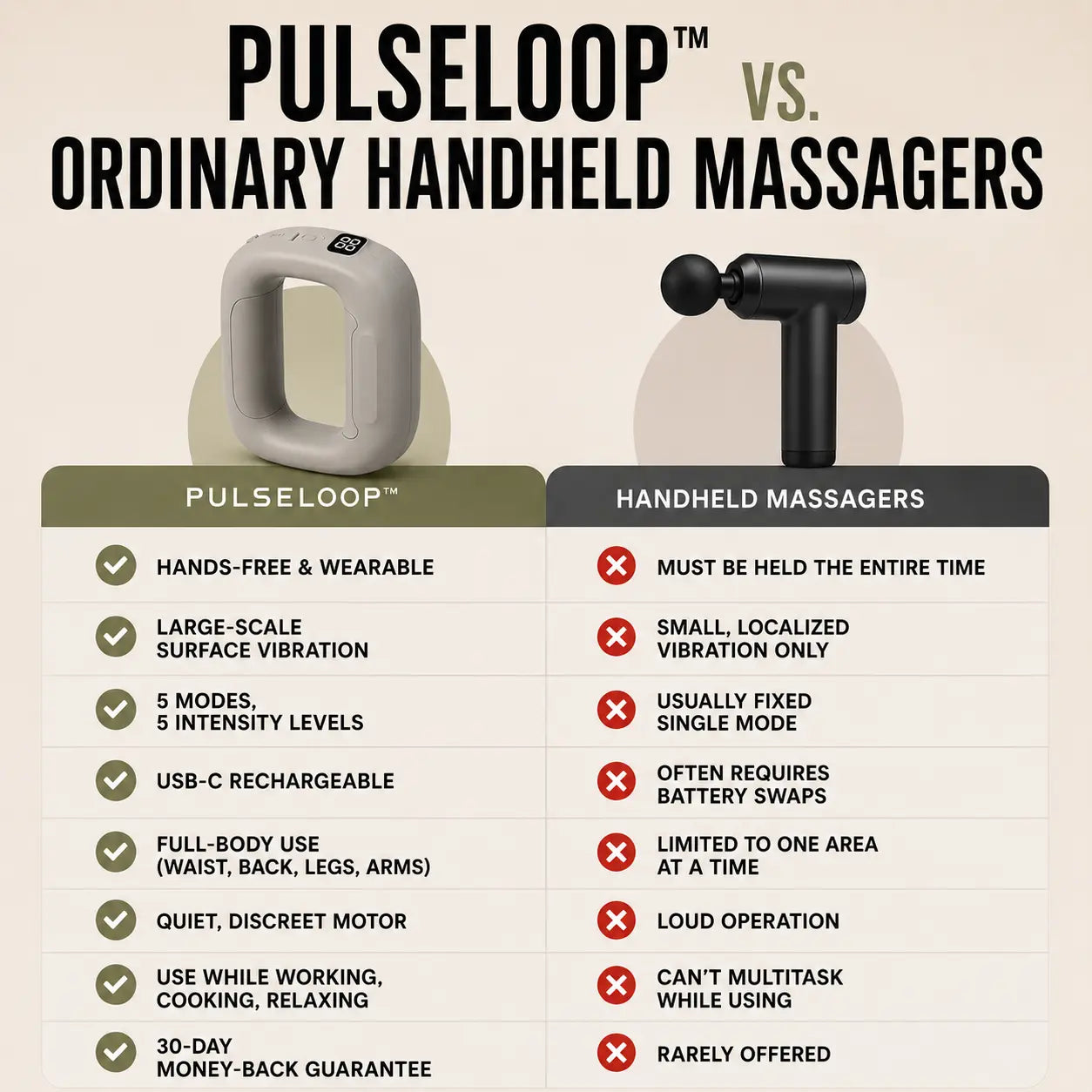 Glitzary PulseLoop™