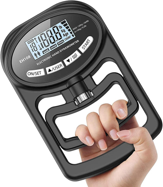 Glitzary™ GripMeter