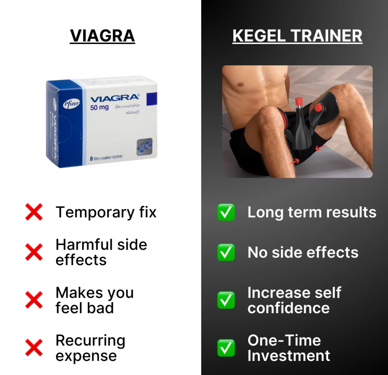 Glitzary™ Kegel Trainer